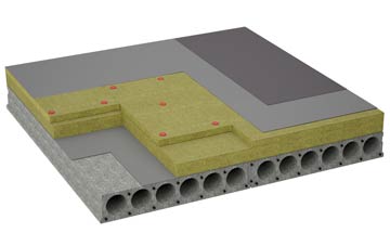 considerations of Gartness flat roofing insulation